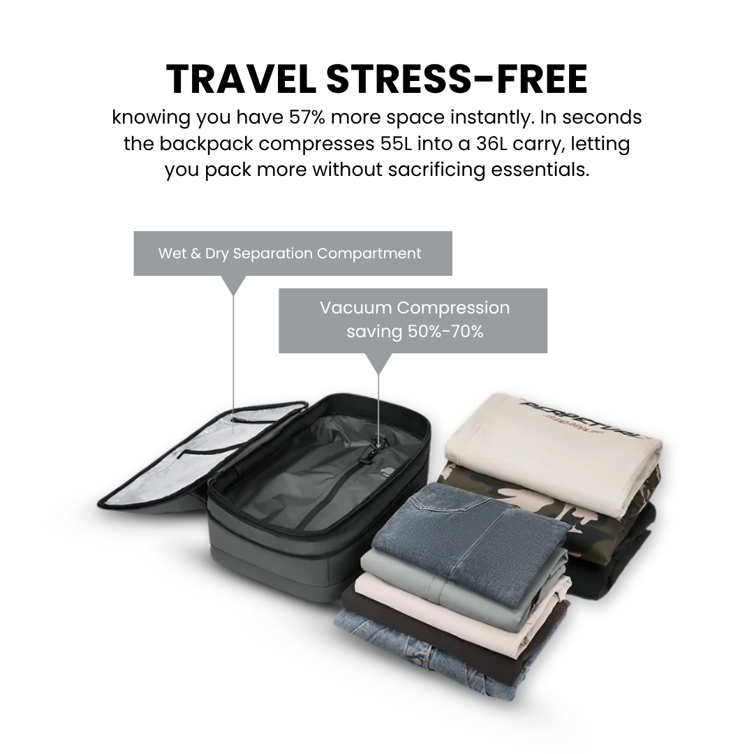 FLYT™ Vacuum Compression Expandable Travel Backpack With Pump (60L/17.3")